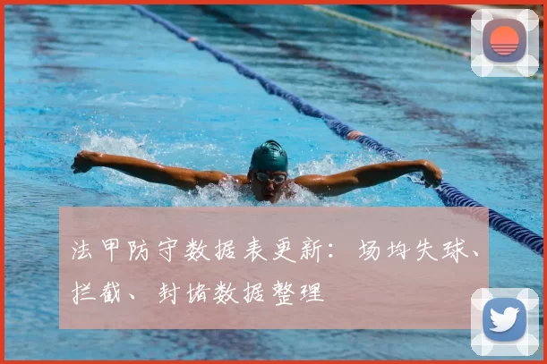 法甲防守数据表更新：场均失球、拦截、封堵数据整理